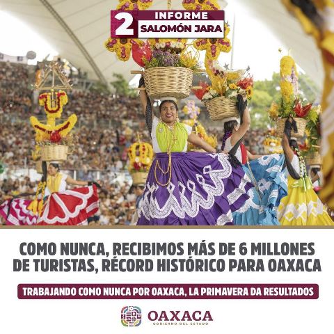 La Primavera Oaxaqueña ha trazado el camino correcto de la mano con su pueblo.- clamorsocial.com