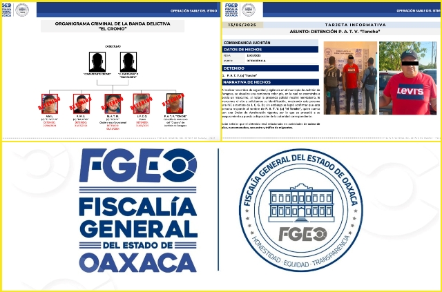 Fiscalía de Oaxaca detiene P.A.T.V., alias “El Tonche”, objetivo prioritario por ser segunda línea de mando en la banda del “Comandante Cromo” en el Istmo de Tehuantepec.- clamorsocial.com