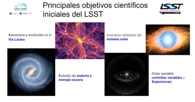 La UNAM apoyará colaboraciones científicas del mundo, con datos del Observatorio Vera C. Rubin