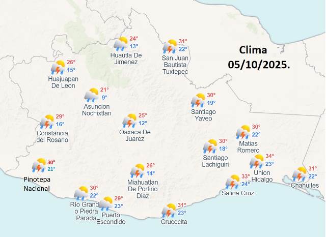 LLUVIAS PUNTUALES INTENSAS A TORRENCIALES, RACHAS DE VIENTO Y OLEAJE ELEVADO EN EL OCCIDENTE Y SUR DEL PAÍS POR EFECTOS DE PRISCILLA