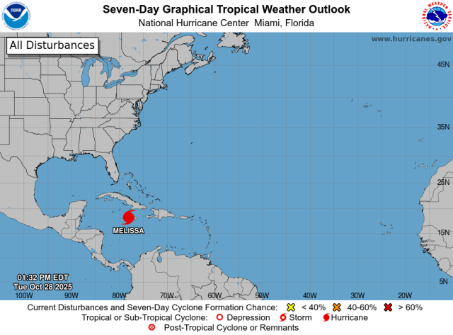 Imagen | noaa | https://www.nhc.noaa.gov/