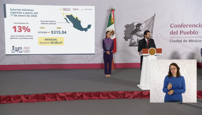 Acuerdan Aumento del 13% al Salario Mínimo General para 2026 en México Foto: redes sociales